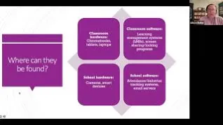 MTA Forum: Wrestling with Privacy — Surveillance Technologies in Education